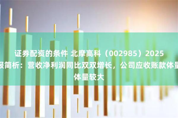 证券配资的条件 北摩高科（002985）2025年年报简析：营收净利润同比双双增长，公司应收账款体量较大